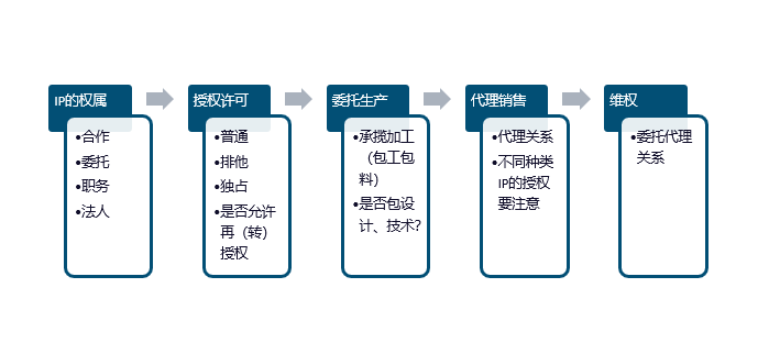 微信图片_20191205114303.png